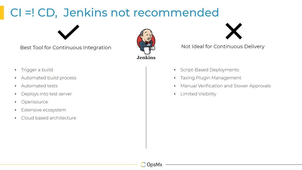 Compare Jenkins vs Spinnaker for Continuous Delivery