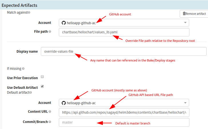 Configure Input Artifacts fetch-able from Helm Repository in Spinnaker.