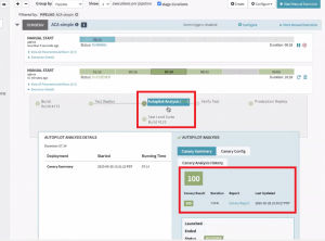 Autopilot Analysis & Canary Analysis result