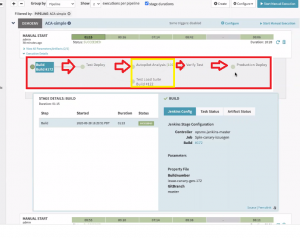 Spinnaker CD pipeline integrated with Autopilot