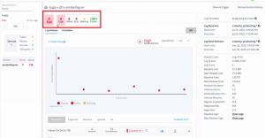 Autopilot Risk Analysis Dashboard for CI/CD stages