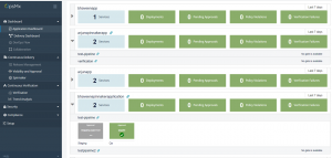 Application Dashboard is now GA in the OES 3.5 release