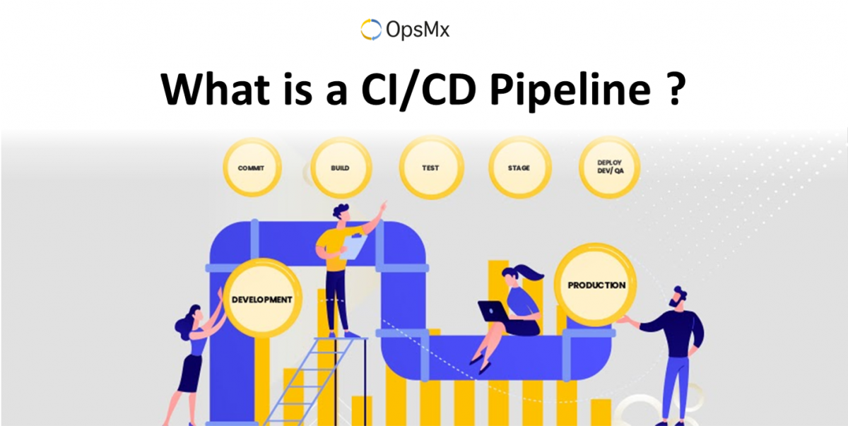 What is a CICD Pipeline.jpg