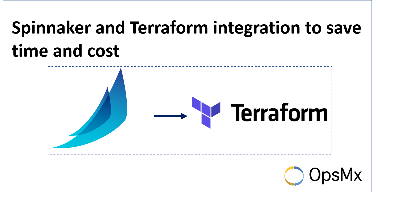 Spinnaker and Terraform Integration