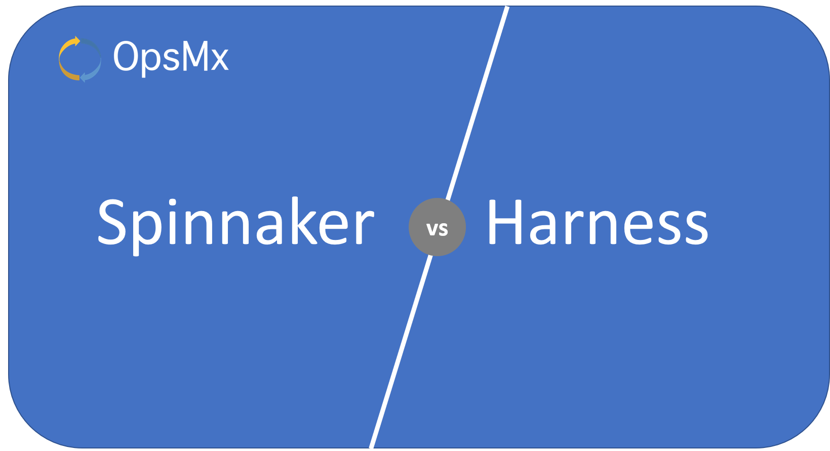 Spinnaker vs Harness