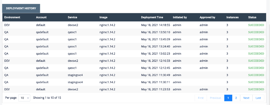 Application Deployment History