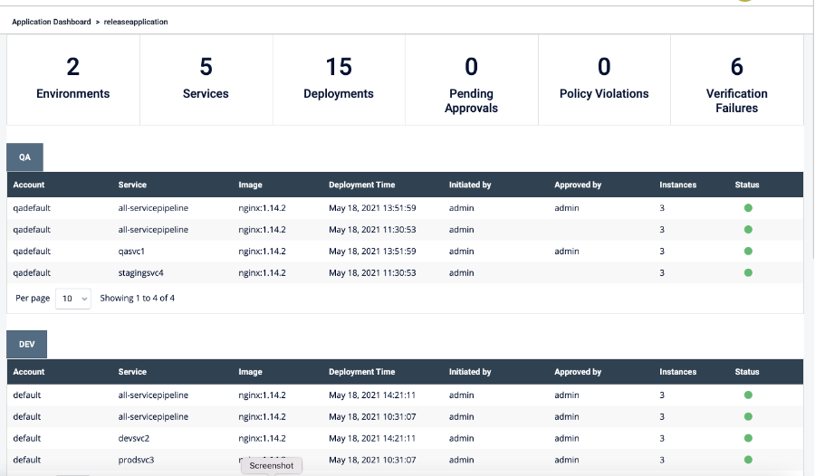 Real-time Application View