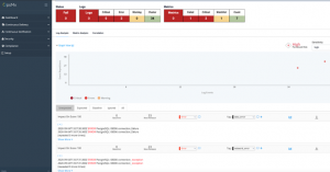 Identify and Diagnose Risks in Application Logs with Autopilot